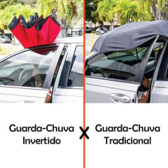 Guarda-Chuva Invertido Dupla Camada - Abre ao Contrário Guarda-Chuva Invertido Dupla Camada - Abre ao Contrário